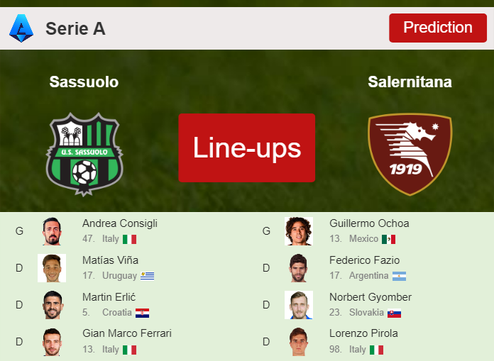 PREDICTED STARTING LINE UP: Sassuolo vs Salernitana - 10-11-2023 Serie A - Italy