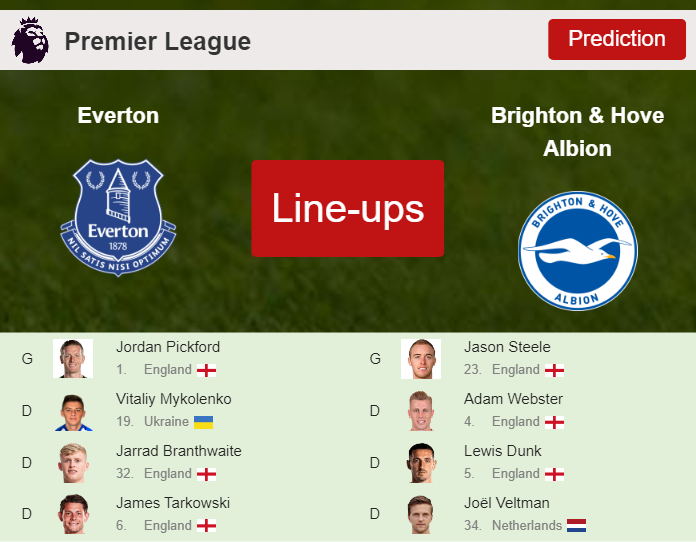 PREDICTED STARTING LINE UP: Everton vs Brighton & Hove Albion - 04-11-2023 Premier League - England