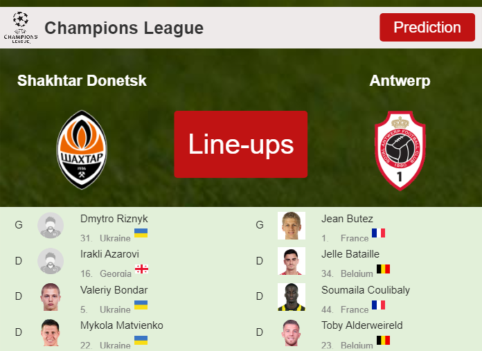 PREDICTED STARTING LINE UP: Shakhtar Donetsk vs Antwerp - 28-11-2023 Champions League - Europe