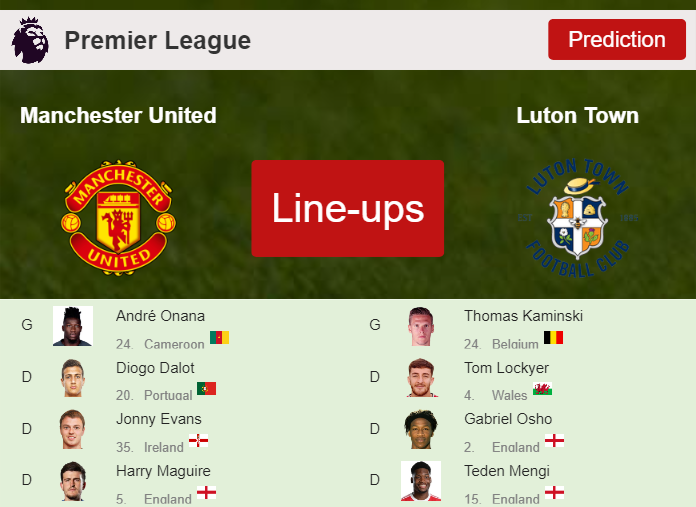 PREDICTED STARTING LINE UP: Manchester United vs Luton Town - 11-11-2023 Premier League - England