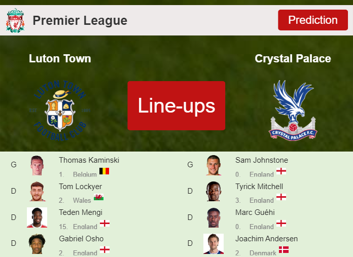 PREDICTED STARTING LINE UP: Luton Town vs Crystal Palace - 25-11-2023 Premier League - England