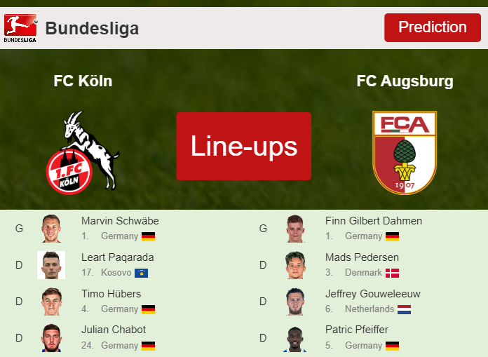 PREDICTED STARTING LINE UP: FC Köln vs FC Augsburg - 04-11-2023 Bundesliga - Germany