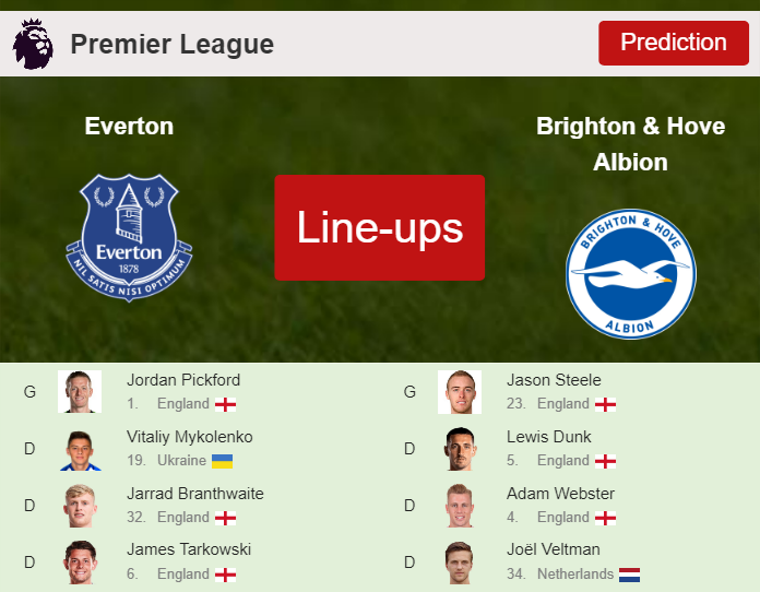 UPDATED PREDICTED LINE UP: Everton vs Brighton & Hove Albion - 04-11-2023 Premier League - England