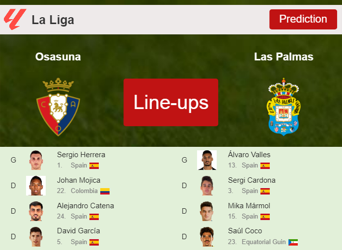 PREDICTED STARTING LINE UP: Osasuna vs Las Palmas - 11-11-2023 La Liga - Spain
