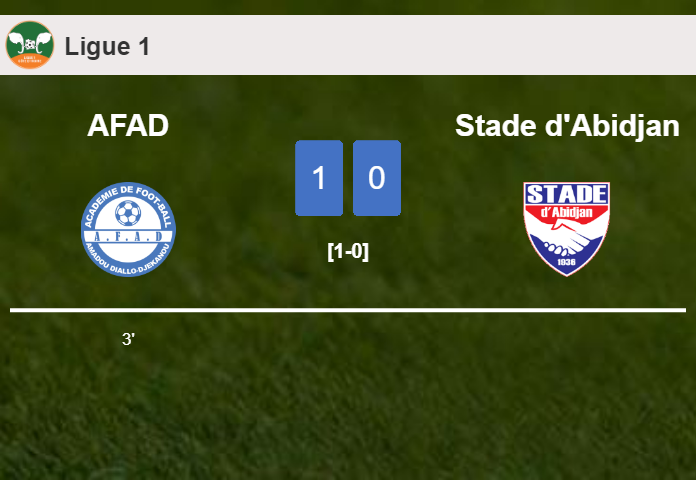 AFAD tops Stade d'Abidjan 1-0 with a goal scored by 