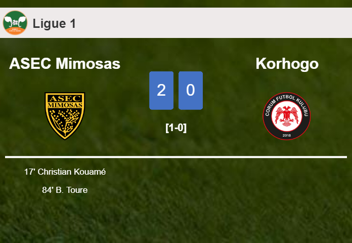 ASEC Mimosas tops Korhogo 2-0 on Saturday