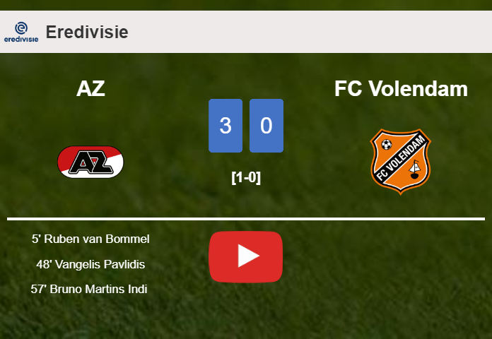 AZ beats FC Volendam 3-0. HIGHLIGHTS