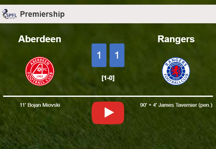 Rangers clutches a draw against Aberdeen. HIGHLIGHTS
