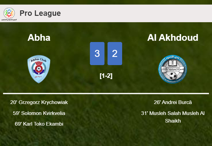 Abha tops Al Akhdoud after recovering from a 1-2 deficit
