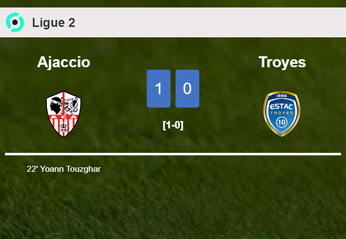 Ajaccio prevails over Troyes 1-0 with a goal scored by Y. Touzghar