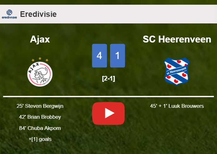 Ajax liquidates SC Heerenveen 4-1 after playing a fantastic match. HIGHLIGHTS