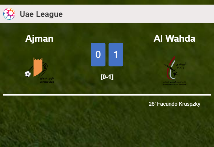 Al Wahda beats Ajman 1-0 with a goal scored by F. Kruspzky