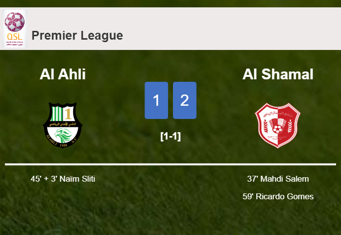 Al Shamal overcomes Al Ahli 2-1
