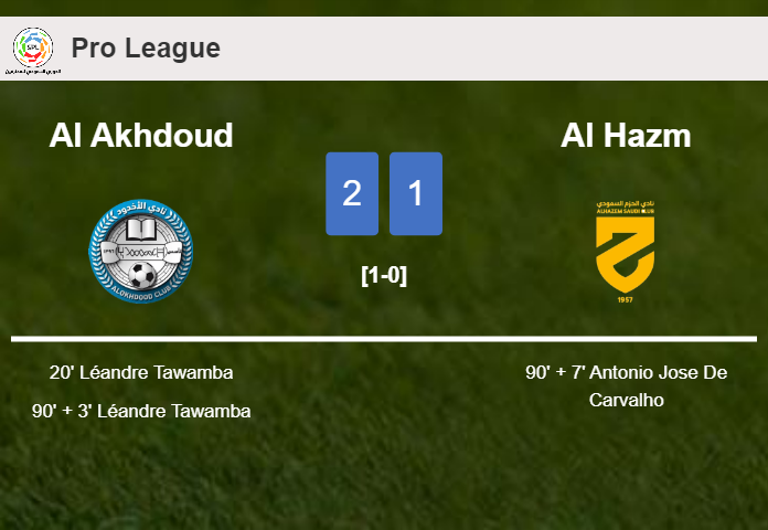 Al Akhdoud conquers Al Hazm 2-1 with L. Tawamba scoring 2 goals