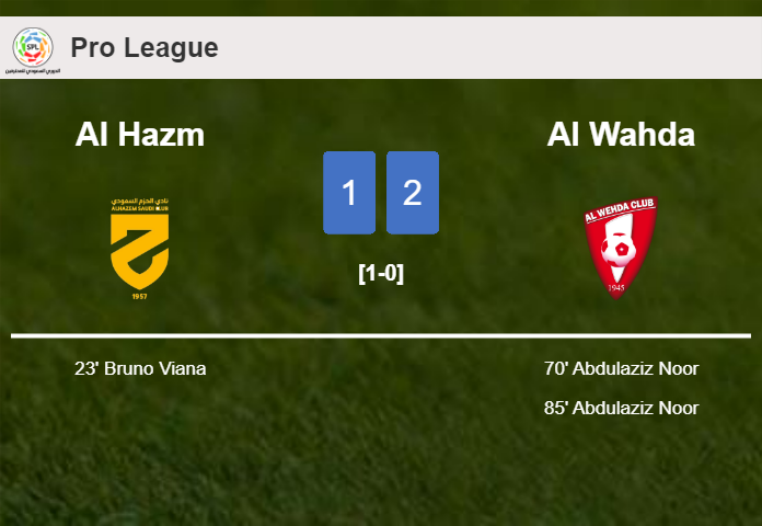 Al Wahda recovers a 0-1 deficit to beat Al Hazm 2-1 with A. Noor scoring 2 goals