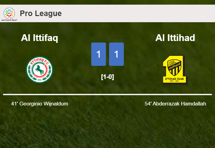 Al Ittifaq and Al Ittihad draw 1-1 on Friday