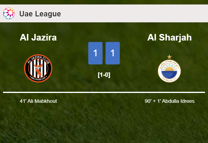 Al Sharjah clutches a draw against Al Jazira