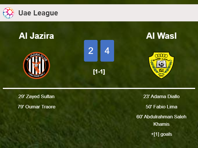 Al Wasl prevails over Al Jazira 4-2
