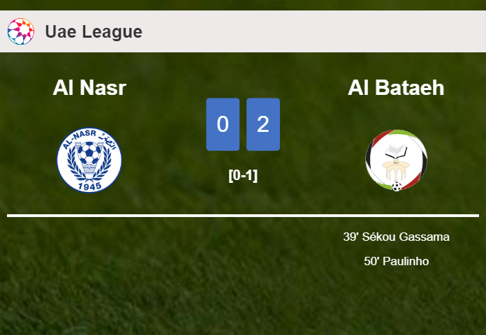 Al Bataeh beats Al Nasr 2-0 on Friday