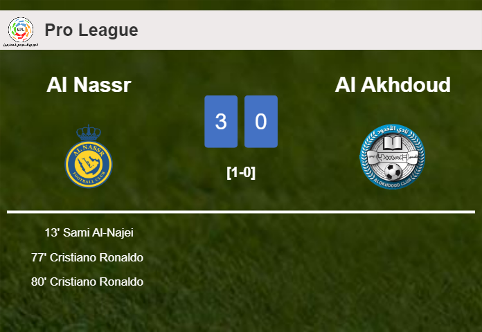 Al Nassr conquers Al Akhdoud 3-0