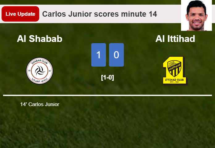 Al Shabab vs Al Ittihad live updates: Carlos Junior scores opening goal in Pro League contest (1-0)