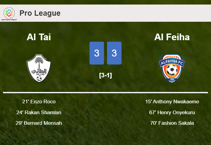 Al Tai and Al Feiha draws a crazy match 3-3 on Friday