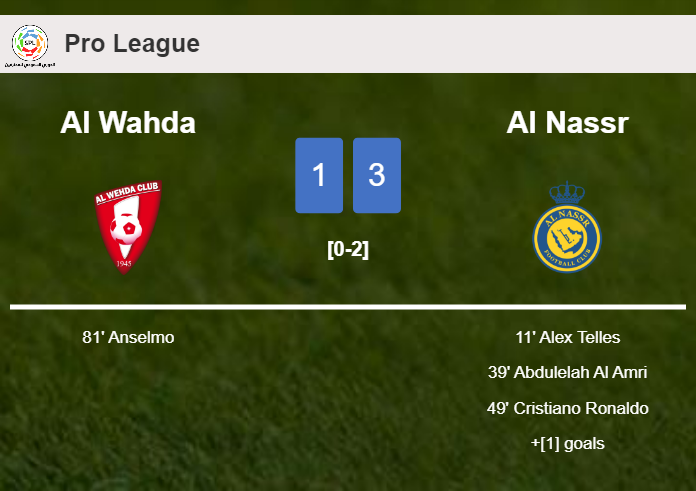 Al Nassr beats Al Wahda 3-1