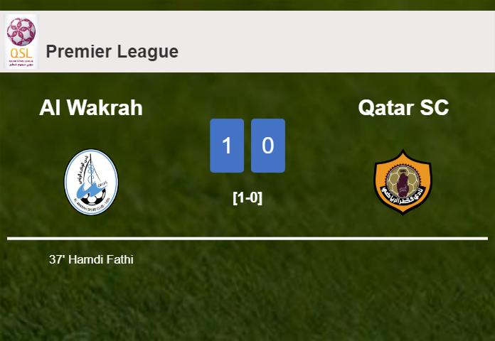 Al Wakrah prevails over Qatar SC 1-0 with a goal scored by H. Fathi