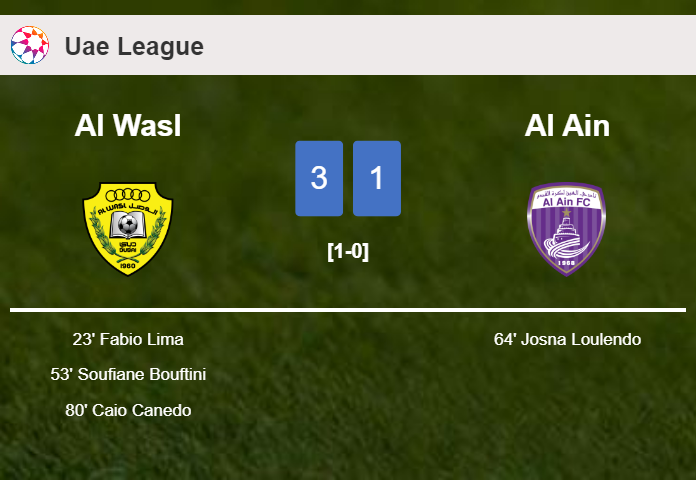 Al Wasl conquers Al Ain 3-1