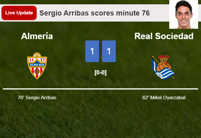 LIVE UPDATES. Almería draws Real Sociedad with a goal from Sergio Arribas in the 76 minute and the result is 1-1