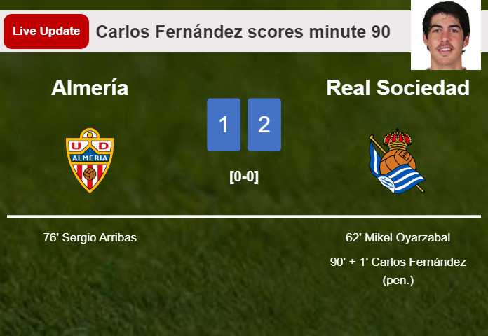 LIVE UPDATES. Real Sociedad takes the lead over Almería with a penalty from Carlos Fernández in the 90 minute and the result is 2-1