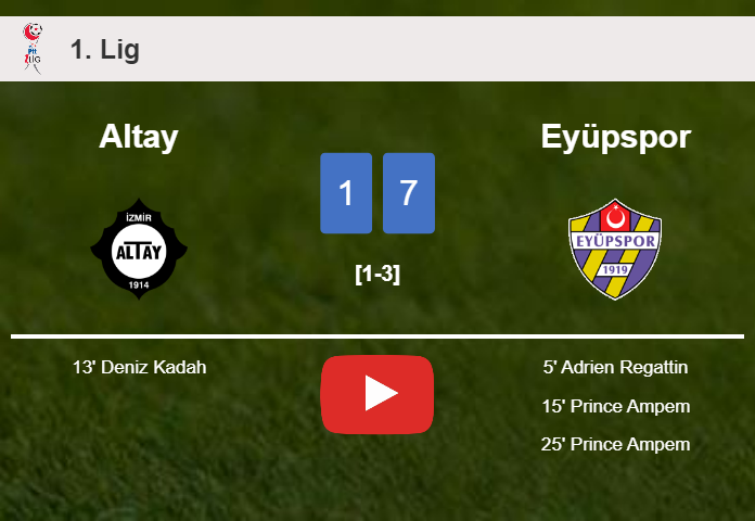 Eyüpspor defeats Altay 7-1 after playing a incredible match. HIGHLIGHTS