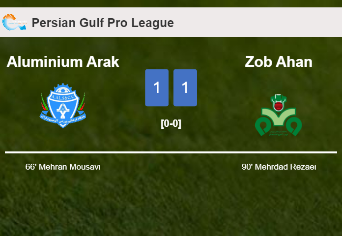 Zob Ahan steals a draw against Aluminium Arak