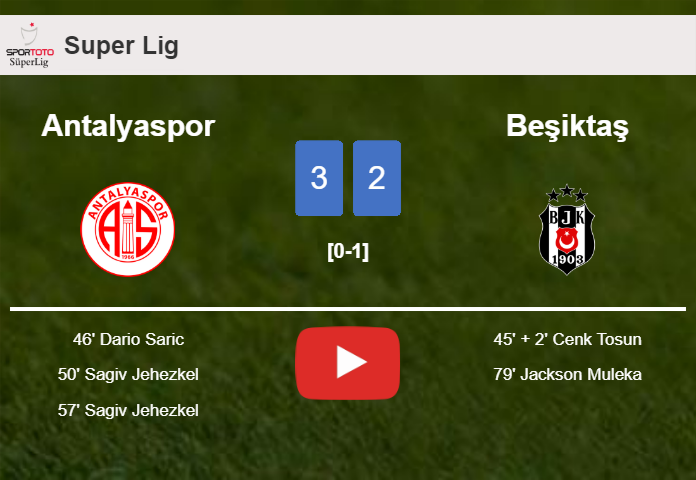 Antalyaspor defeats Beşiktaş 3-2. HIGHLIGHTS