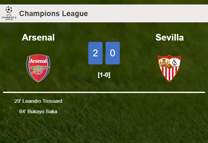 Arsenal overcomes Sevilla 2-0 on Wednesday
