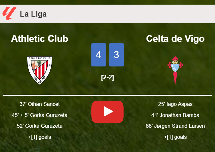 Athletic Club tops Celta de Vigo 4-3. HIGHLIGHTS