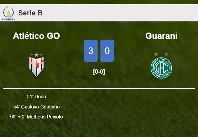 Atlético GO conquers Guarani 3-0