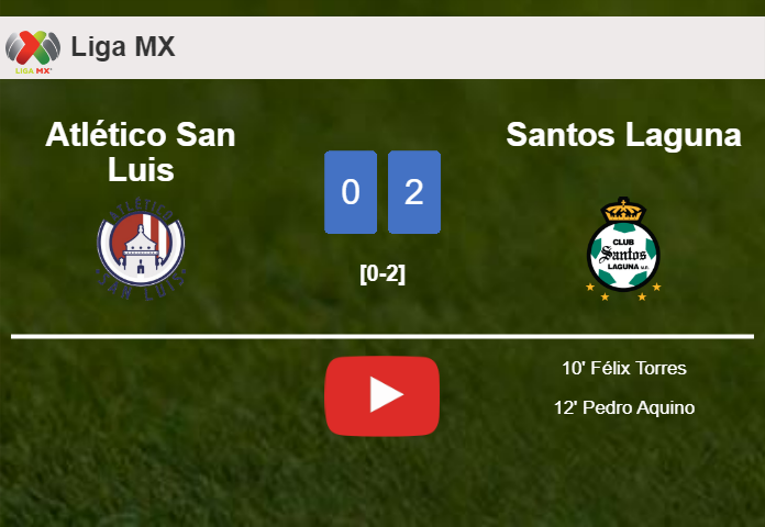 Santos Laguna prevails over Atlético San Luis 2-0 on Saturday. HIGHLIGHTS