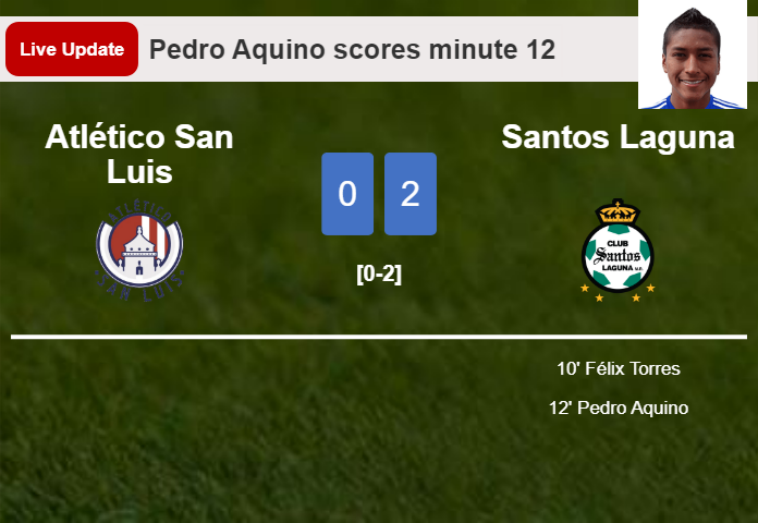 LIVE UPDATES. Santos Laguna scores again over Atlético San Luis with a goal from Pedro Aquino in the 12 minute and the result is 2-0