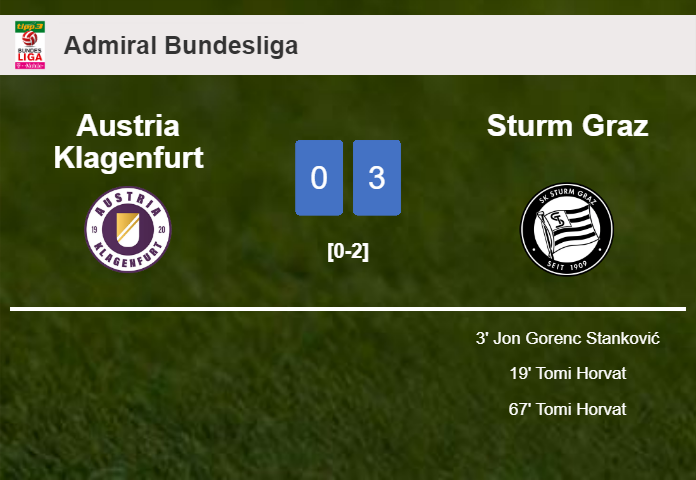 Sturm Graz conquers Austria Klagenfurt 3-0