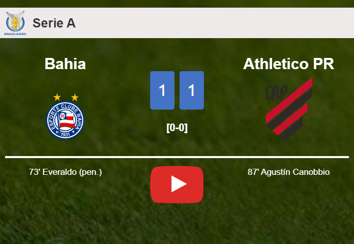Athletico PR grabs a draw against Bahia. HIGHLIGHTS