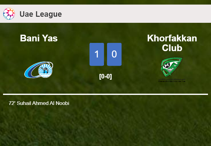 Bani Yas conquers Khorfakkan Club 1-0 with a goal scored by S. Ahmed