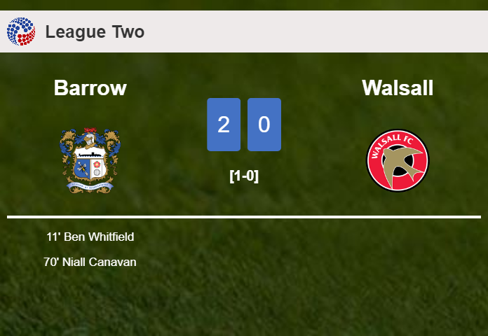 Barrow surprises Walsall with a 2-0 win