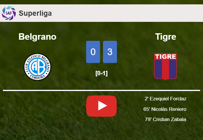Tigre prevails over Belgrano 3-0. HIGHLIGHTS