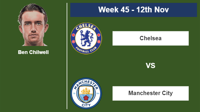 FANTASY PREMIER LEAGUE. Ben Chilwell statistics before facing Manchester City on Sunday 12th of November for the 45th week.