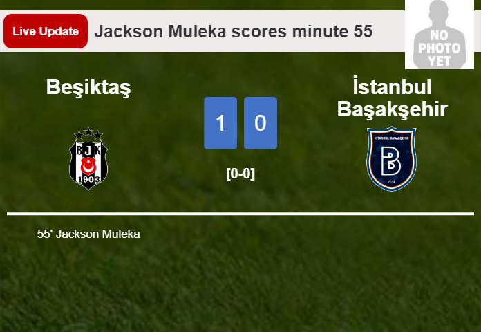 Beşiktaş vs İstanbul Başakşehir live updates: Jackson Muleka scores opening goal in Super Lig contest (1-0)