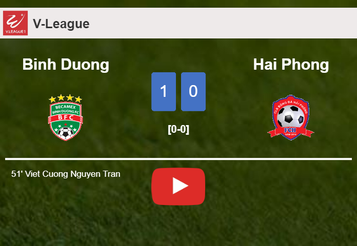 Binh Duong beats Hai Phong 1-0 with a goal scored by V. Cuong. HIGHLIGHTS