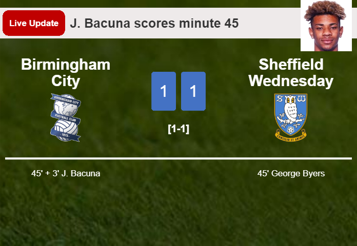 LIVE UPDATES. Birmingham City draws Sheffield Wednesday with a goal from J. Bacuna in the 45 minute and the result is 1-1