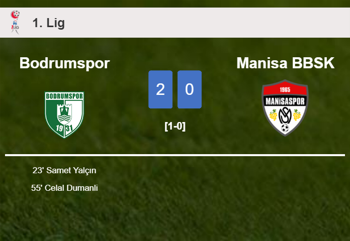 Bodrumspor conquers Manisa BBSK 2-0 on Sunday