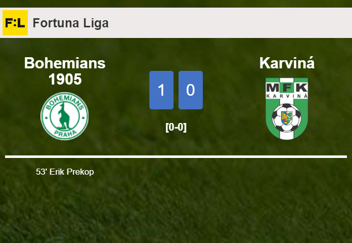 Bohemians 1905 overcomes Karviná 1-0 with a goal scored by E. Prekop